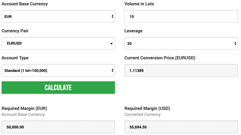 How To Calculate Margin Requirement Forex My Forex Help