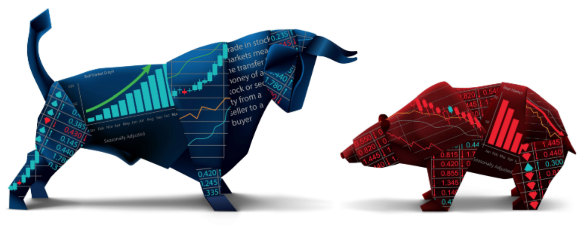 Bear Bull Trading Simulator